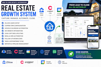 setup real estate zillow leads copper CRM google calendar automation idx website