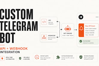 build a custom telegram bot with API and webhook integration