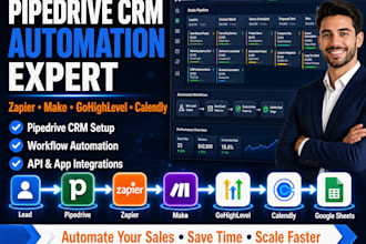 pipedrive crm setup zapier make automation gohighlevel calendly google sheets