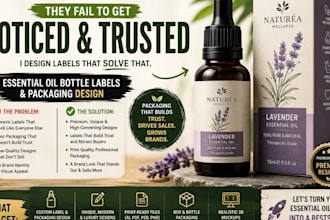 design essential oil bottle labels and packaging