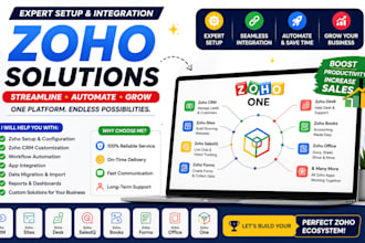 intergrate zoho sites zoho one desk salesiq zoho office issue crm books forms
