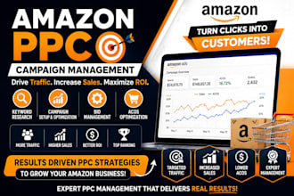 manage your amazon PPC campaigns