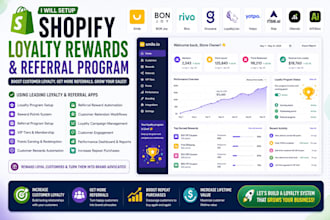 setup shopify loyalty rewards referral smile bon joy rivo growave loyaltylion