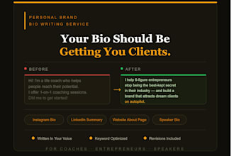 write your personal brand bio for instagram linkedin website and social media