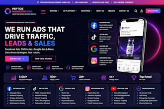 setup approved peptide marketing facebook peptide ads metal ads