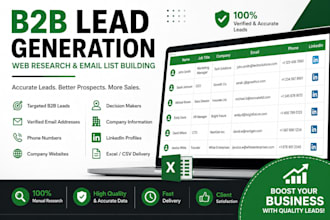 do b2b lead generation, web research and email list building