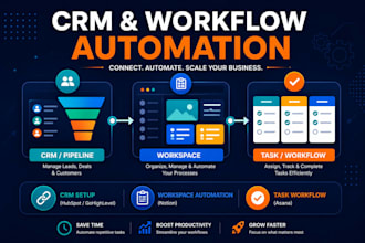 setup hubspot, gohighlevel CRM, notion, jira and asana, workflow automation
