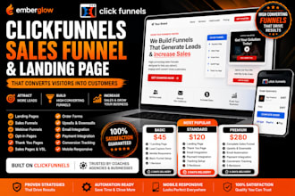 design clickfunnels sales funnel, landing page and website that converts