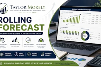 replace your outdated annual budgets with the monthly rolling financial forecast