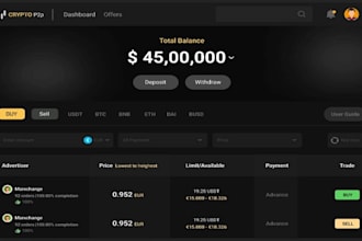 build crypto exchange website, exchange app, wallet app, p2p exchange with panel
