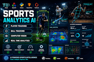 develop sports analytics ai, player tracking and computer vision