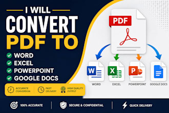 convert, format and redesign PDF, word, excel and powerpoint files