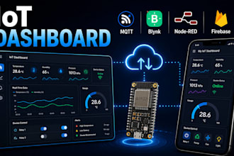 build mqtt iot dashboard blynk firebase thingsboard node red