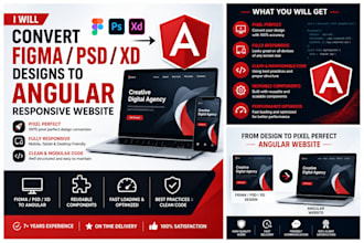convert figma, PSD, xd designs to angular responsive website