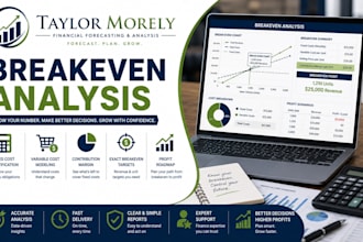 build a detailed breakeven analysis to show exactly how much revenue you need