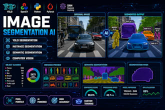 develop image segmentation, yolo segmentation and computer vision ai