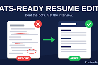 edit your resume and cover letter to be clear, polished, and ats friendly