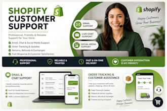 provide shopify customer support