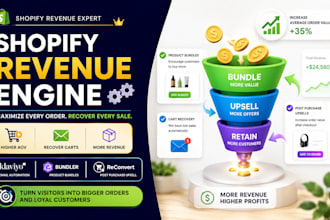 build shopify revenue engine with klaviyo bundler reconvert for profits
