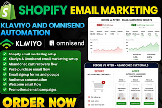 setup shopify email marketing, klaviyo flows and omnisend automation