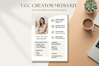 design a premium ugc creator media kit in canva for brand collaborations