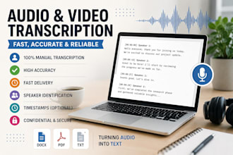 manually transcribe audio and video to text