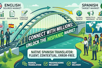 translate english spanish amazon listings I do many language