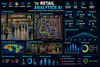 develop retail analytics, people counting, customer tracking and computer vision