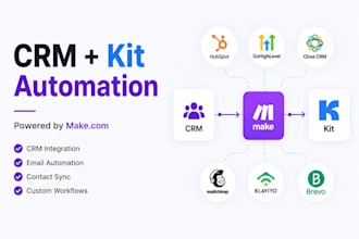 integrate CRM close crm zoho crm with kit convertkit using make com automation