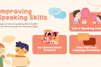help you with pratice english speaking