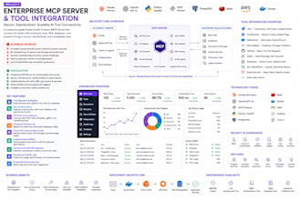 build model context protocol mcp server using python