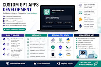 build custom gpt apps with openai actions and knowledge base