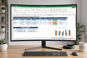 clean, format, and perform excel tasks with formulas