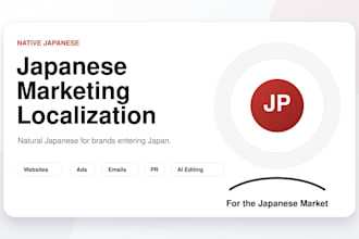 localize your marketing and business content for the japanese market