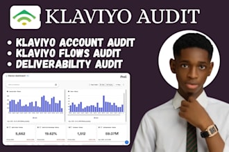 audit klaviyo fix klaviyo leaks klaviyo audit deliverabilty audit klaviyo flows