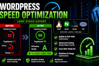 speed up your wordpress website and improve page load time