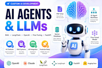 provide custom nlp and large language models