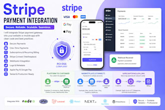 implement stripe payment gateway with webhooks