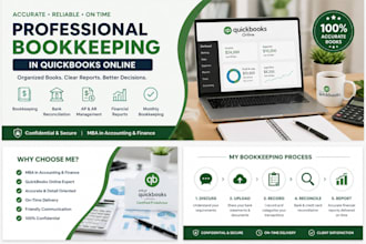 do expert financial cleanup and professional maintenance