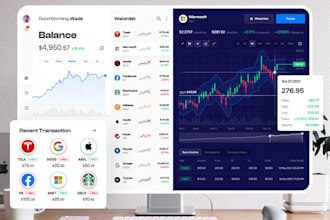 develop wallet software, cryptocurrency software, exchange stock software