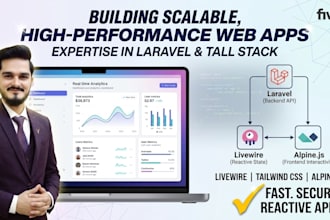 build high performance web applications using laravel livewire