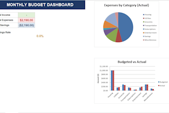clean and format excel spreadsheets