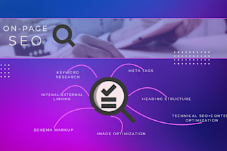 optimize any site with on page technical SEO ai ranking