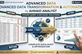 do ms excel data cleaning and formatting,merging, splitting , sorting , deduping