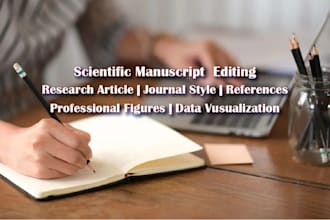 edit manuscript, professional figures, data visualization