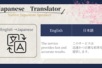 translate english into natural japanese