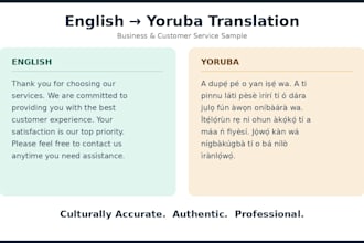 translate, edit, and proofread yoruba and english content