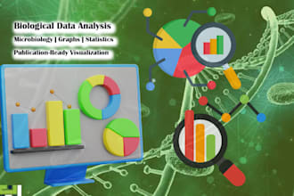 perform biological data analysis and bioinformatics