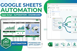 create google sheets dashboards and automation