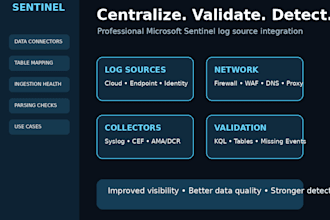integrate log sources to microsoft sentinel